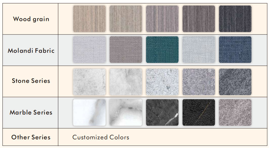 laminated pvc board